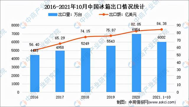 新粵門六舍彩資料正版深度剖析：歷史數據與未來走勢