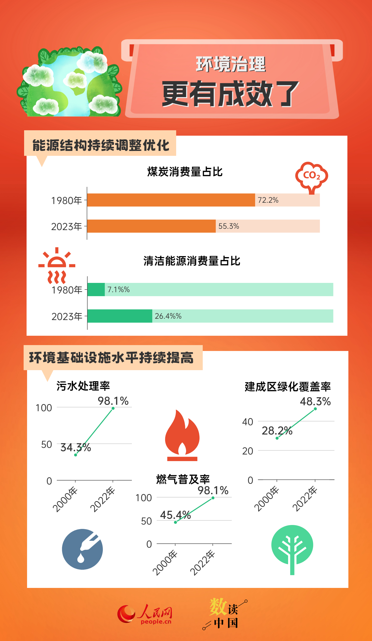 澳門一碼一肖一待一中四不像,深層數據策略設計_策略版95.228