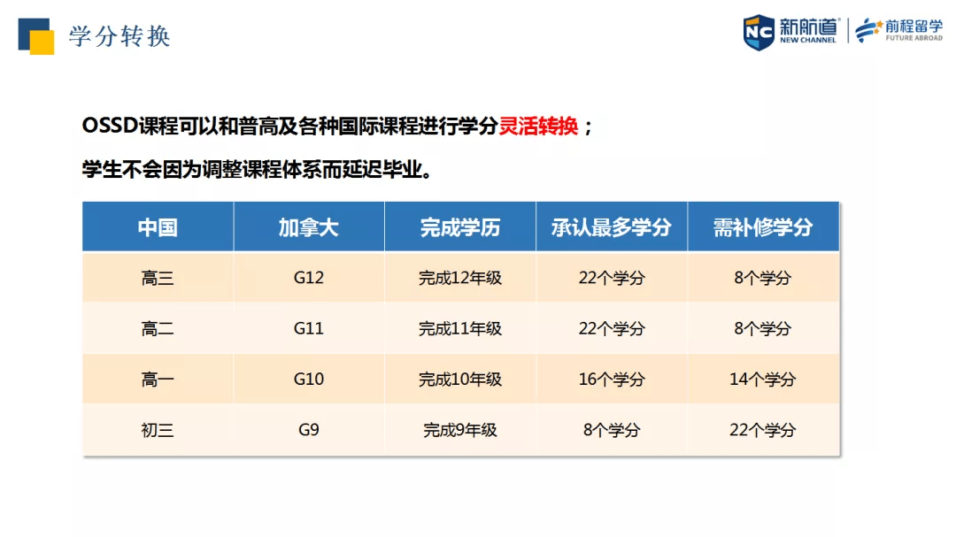 新澳一碼一碼100準確