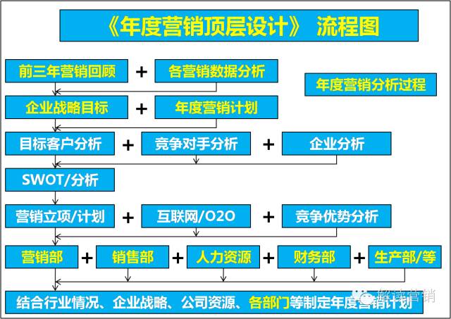 香港正版資料全年免費公開一,全面數據應用執行_專業版84.902