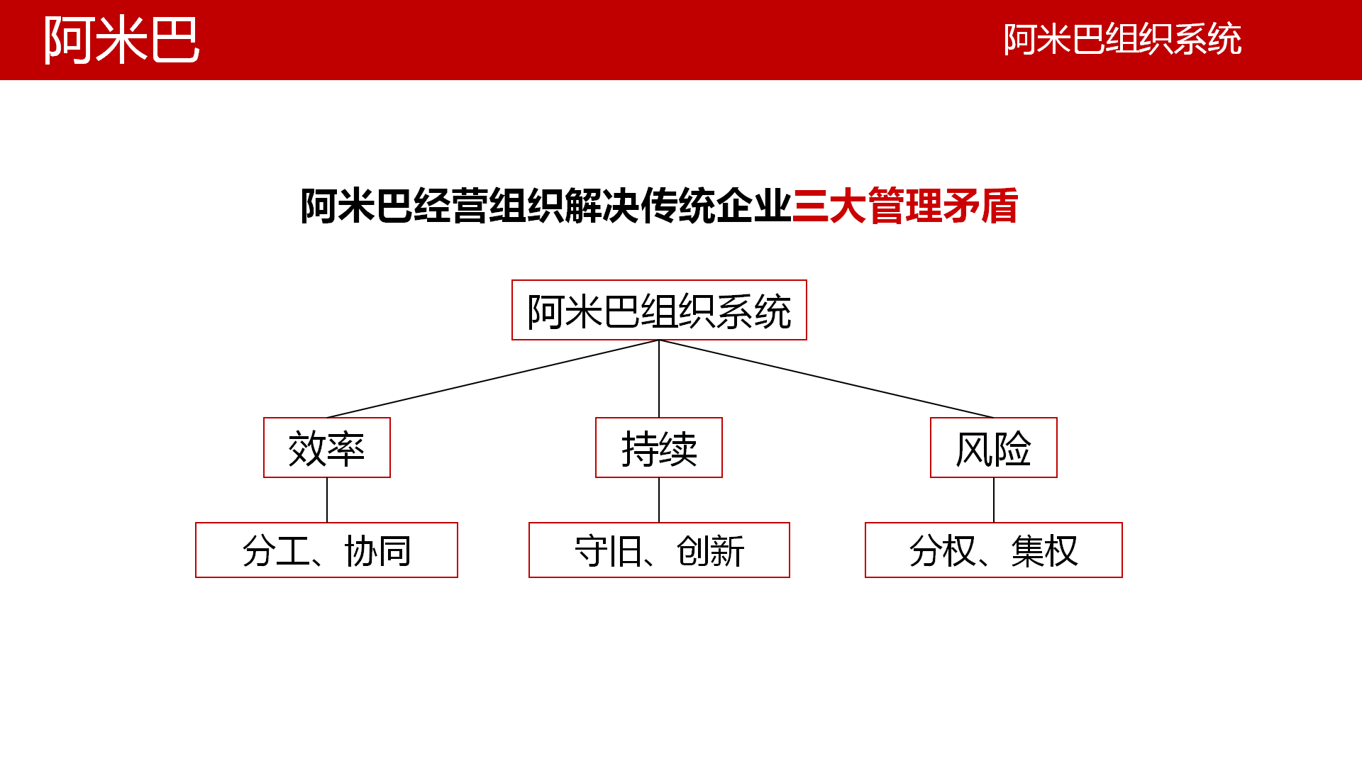 管家婆2024正版資料大全,深層數據計劃實施_桌面版11.780