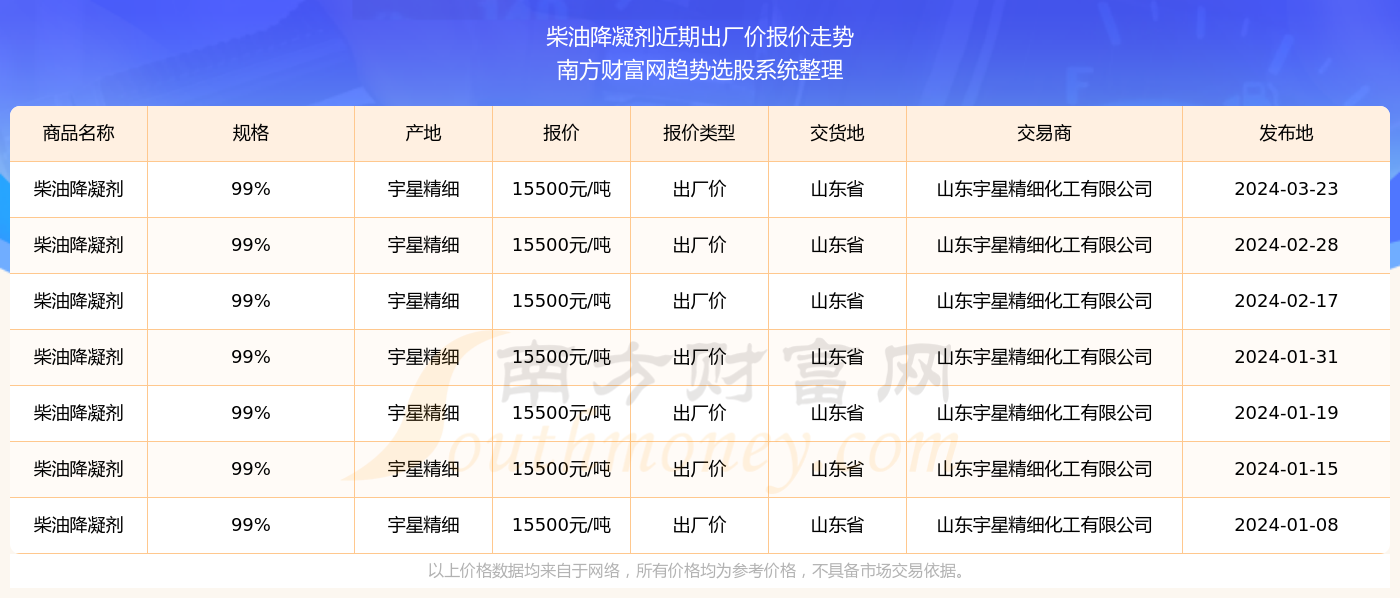 揭秘新奧歷史開獎記錄，探尋第46期的奧秘與未來展望（2024年），揭秘新奧歷史開獎記錄第46期，探尋奧秘、回顧與展望（2024年）