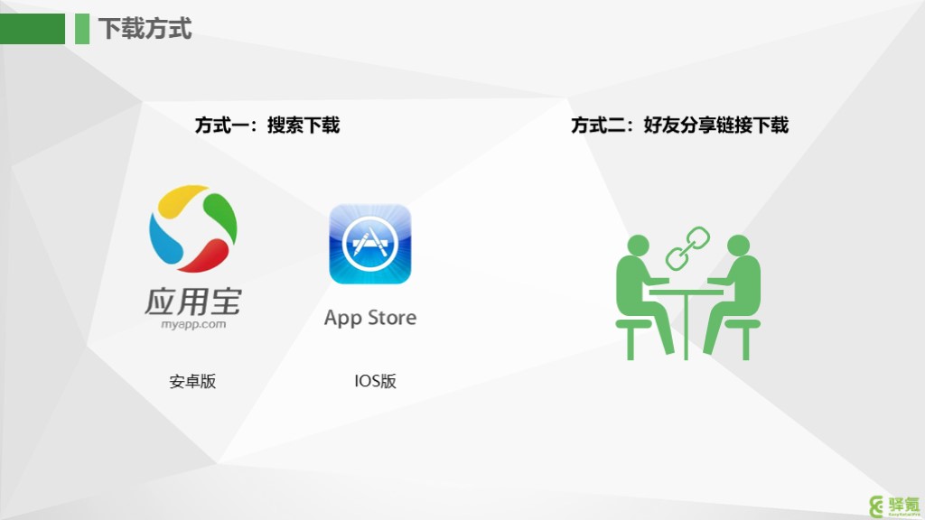 下載APP，探索數字世界的便捷通道，下載APP，開啟數字世界的便捷之旅