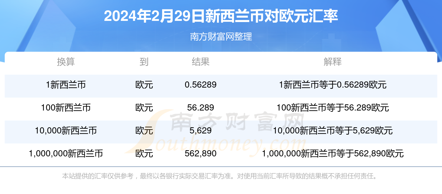 新奧彩2024年免費資料查詢與新奧彩資料大全概覽，新奧彩資料大全，2024年免費查詢概覽