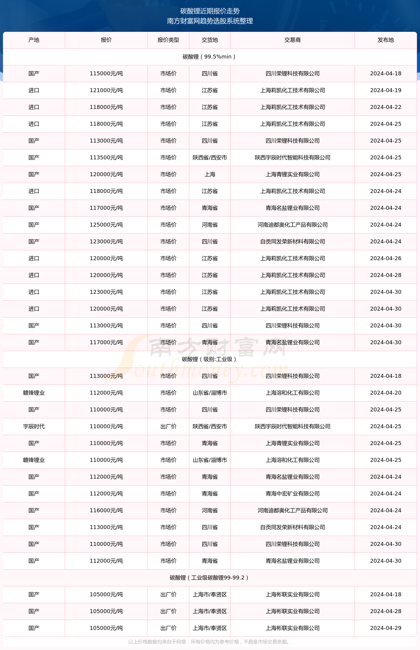 揭秘與探索，2024澳彩開獎(jiǎng)記錄查詢表，揭秘與探索，2024澳彩開獎(jiǎng)記錄查詢表全解析