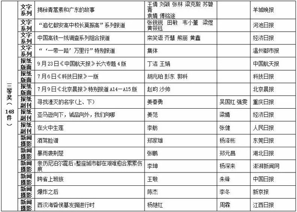 香港二四六天天開獎免費查詢結果,快速響應方案落實_冒險款95.390