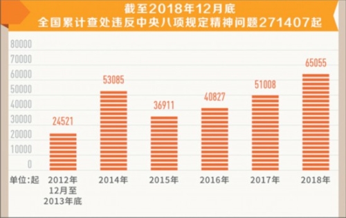 新澳利澳門開獎歷史結果,深入分析解釋定義_Q48.424