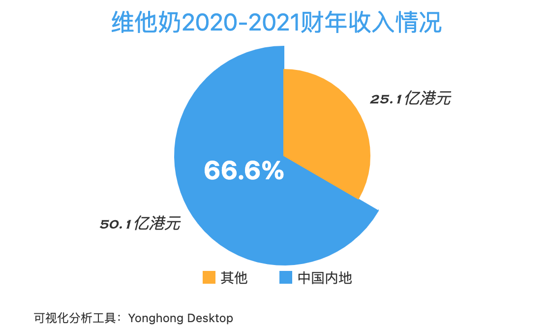 比依股份，未來能否沖破30元大關(guān)？，比依股份未來股價走勢，能否沖破30元大關(guān)？