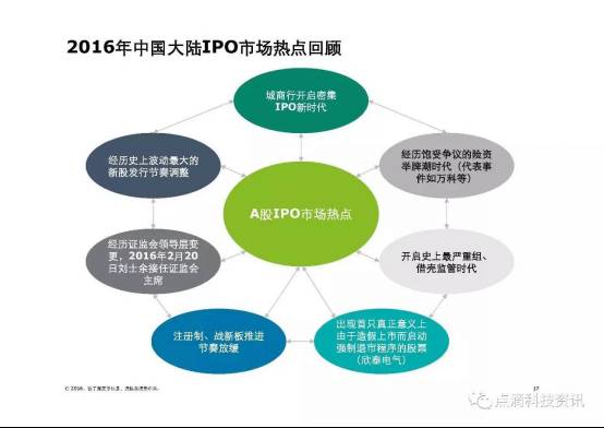 香港6合資料大全查：歷史數據回顧與未來展望