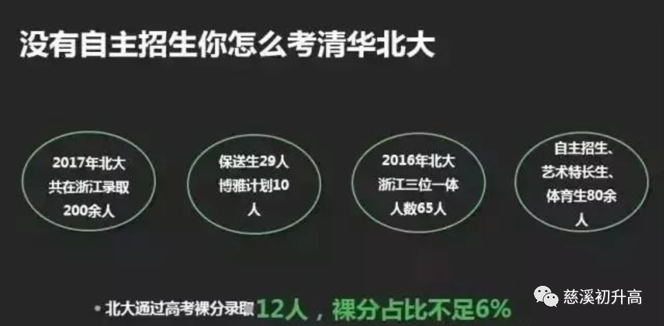 抓娃娃與清華北大的夢想，一段關于堅持與努力的故事，堅持與努力的追夢之旅，抓娃娃與清華北大的夢想故事