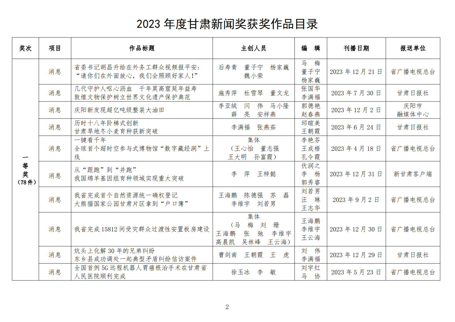 澳門彩票開獎結(jié)果查詢表，探索新奧門的2024年開獎歷程，澳門彩票開獎結(jié)果查詢表，探索新澳門2024年開獎歷程揭秘