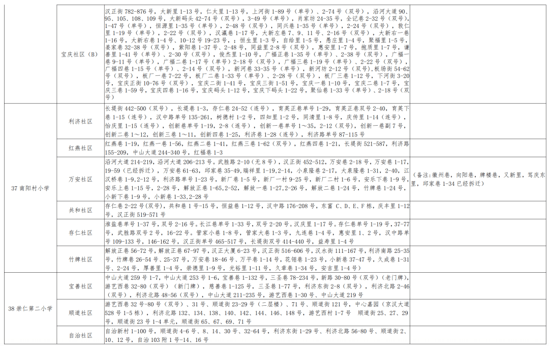 新澳門資料大全正版資料與奧利奧，探索與體驗(yàn)，澳門正版資料與奧利奧，探索與體驗(yàn)之旅