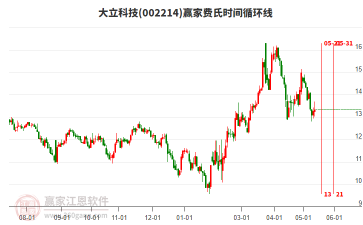 立航科技股票股吧深度解析，立航科技股票股吧全面深度解析