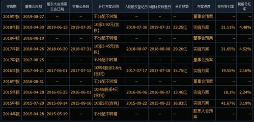 內(nèi)地散戶如何購買港股，全面指南，全面解析，內(nèi)地散戶如何購買港股？