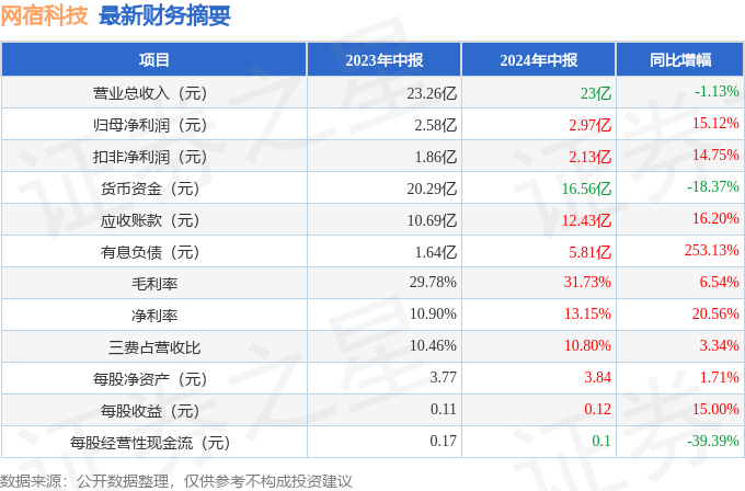 關于澳門六合彩的真相及警惕違法犯罪的建議，澳門六合彩真相揭秘與防范犯罪建議