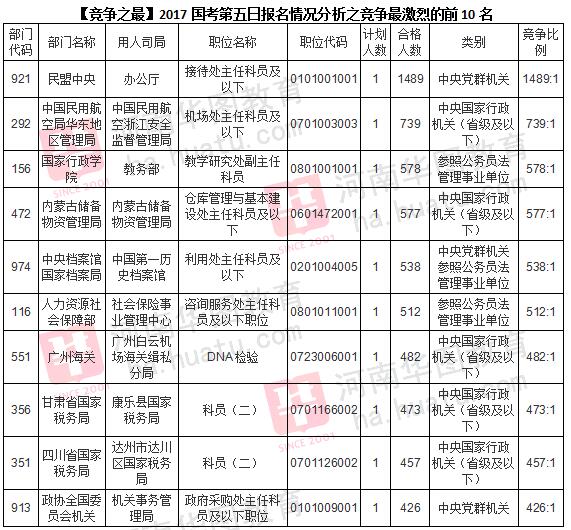 香港二四六天天開獎免費查詢結果,經濟執行方案分析_標準版40.826