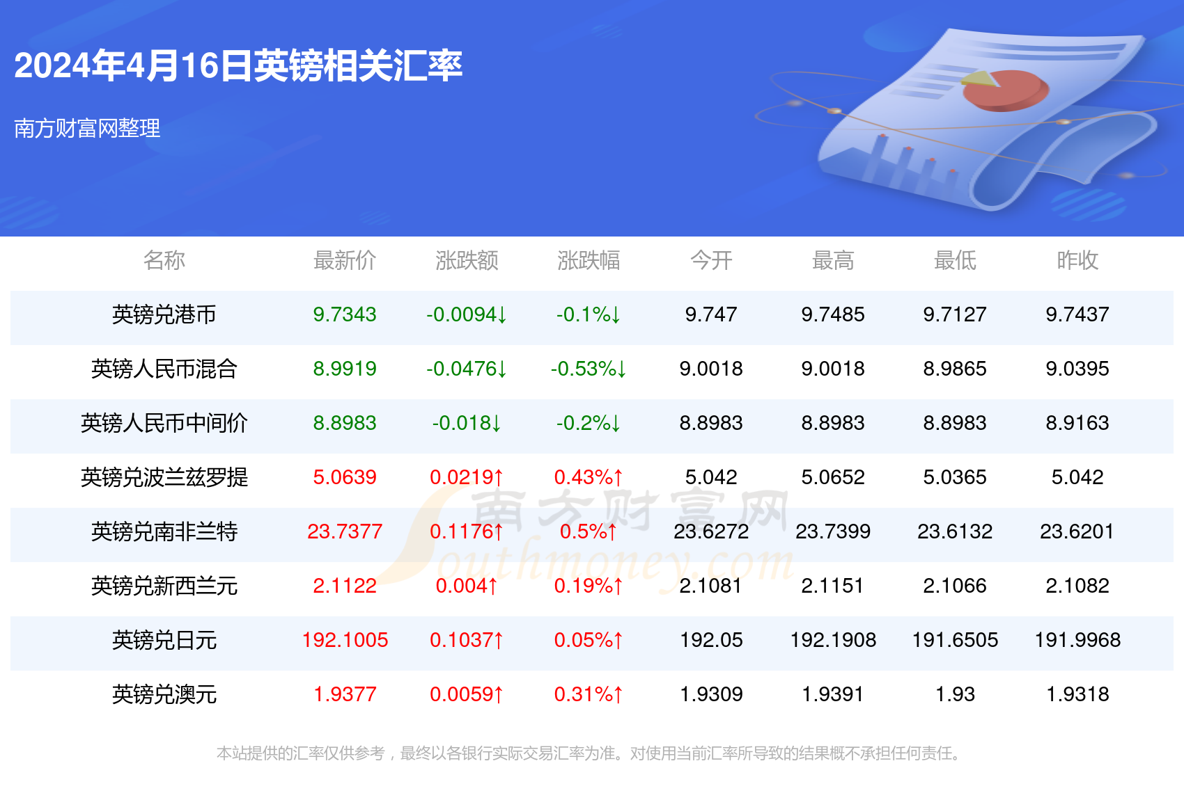 2024年澳門天天開好彩——繁榮與希望之光，澳門繁榮之光，2024年天天開好彩的希望篇章