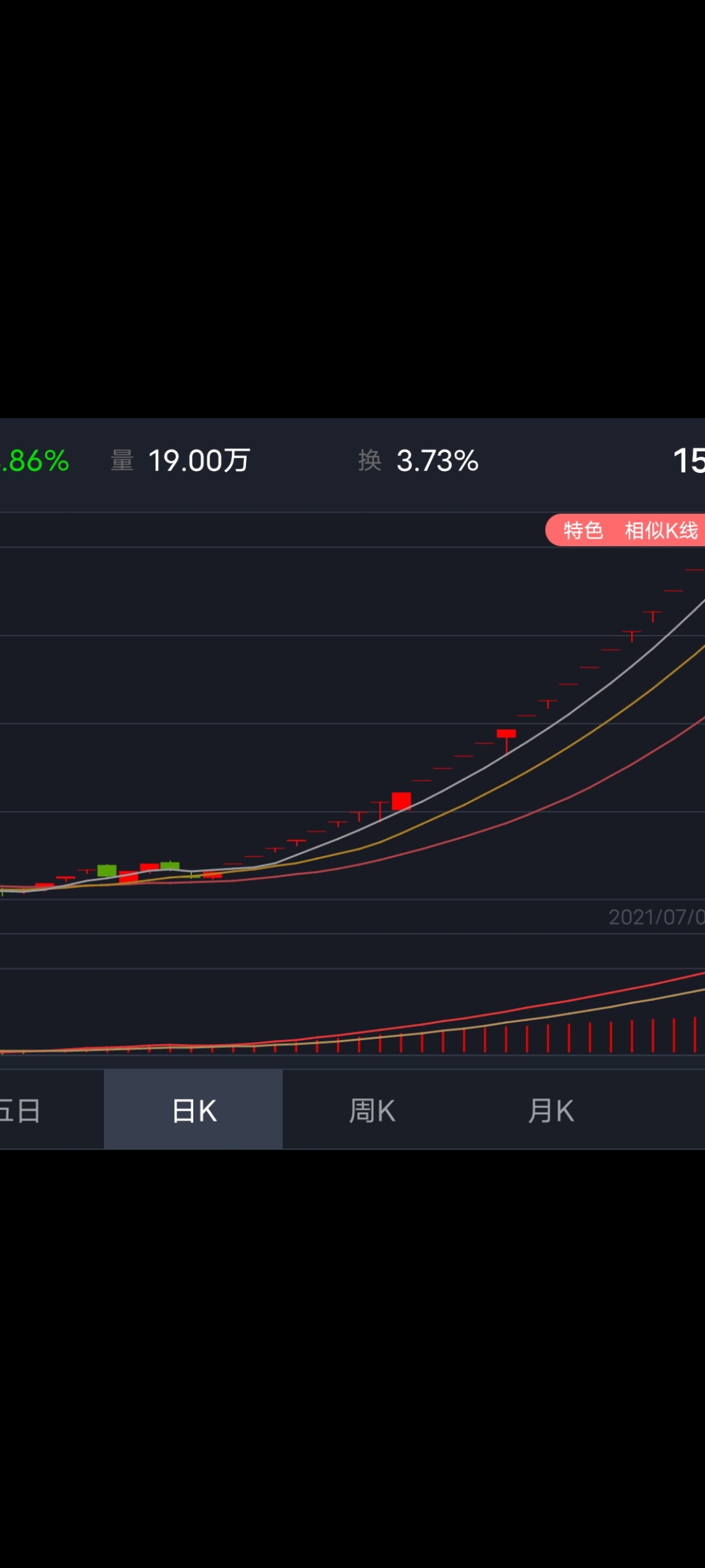 步森股份股吧，探索企業潛力與價值，步森股份股吧，深度挖掘企業潛力與價值