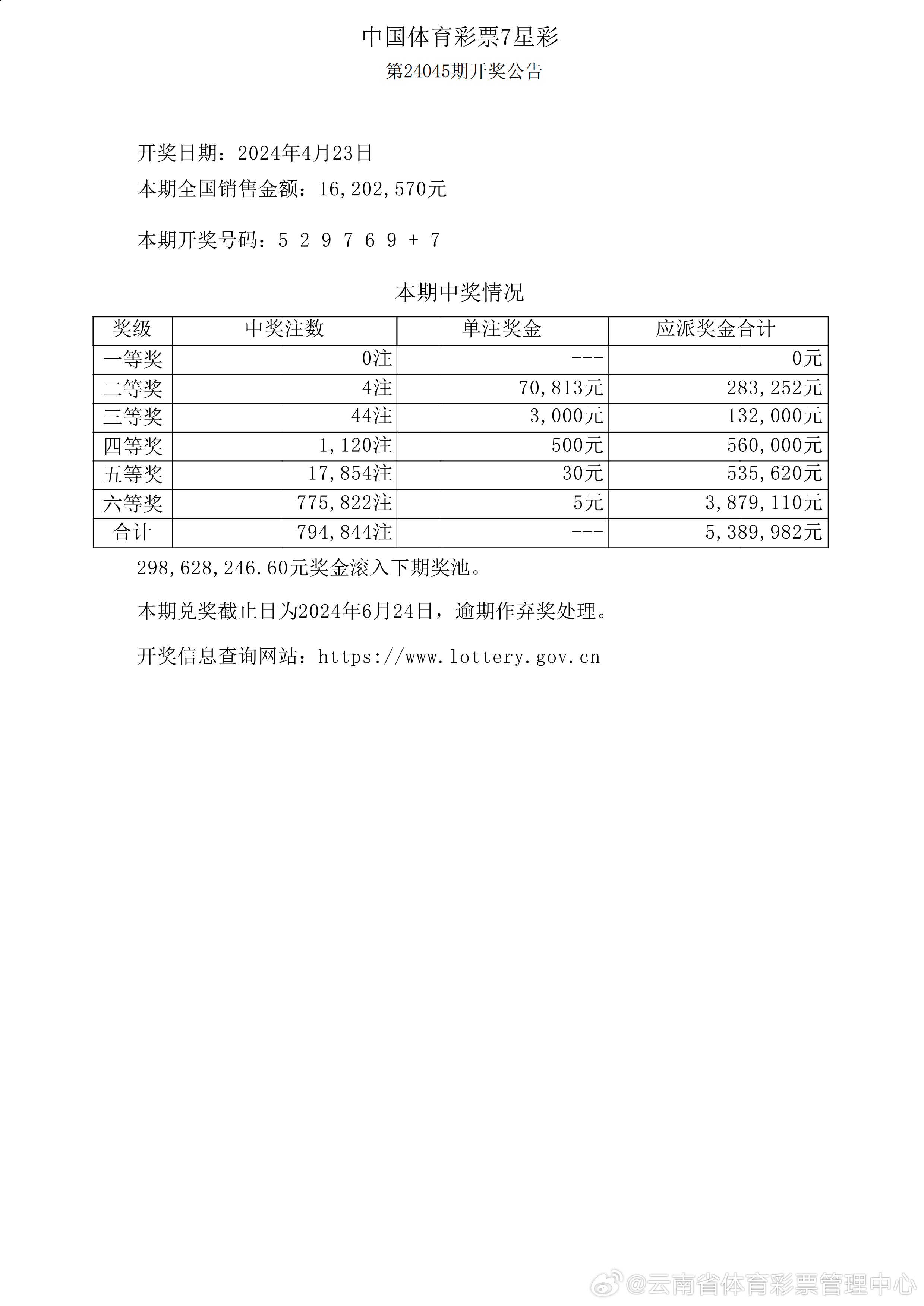 澳門開獎結果及開獎記錄表（013期分析），澳門開獎結果及開獎記錄表（第013期深度解析）