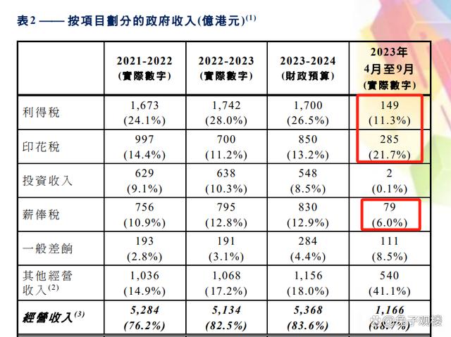 探索未來，新澳門正版免費(fèi)資本車與娛樂新紀(jì)元，新澳門資本車與娛樂新紀(jì)元，探索未來之旅