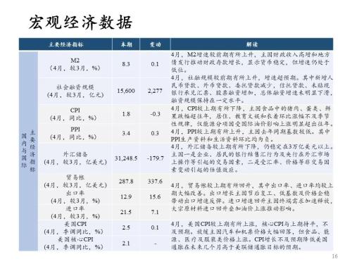 最新新債券，引領投資新時代的力量，新債券引領投資新時代，開啟財富增長新篇章