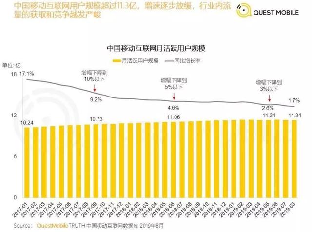 2024新澳門六肖預測報告：數據驅動下的市場洞察