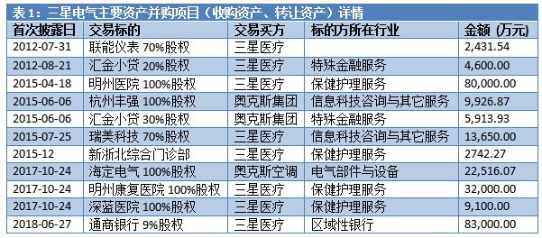 新澳門三中三碼精準100%：獨家預測技巧大揭秘