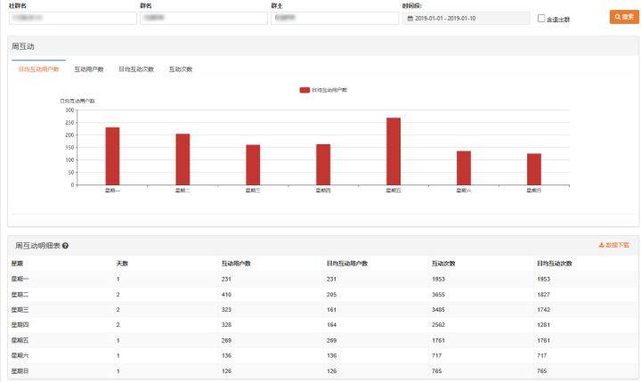 澳門(mén)六和免費(fèi)資料查詢(xún),全面解析數(shù)據(jù)執(zhí)行_精英版32.798