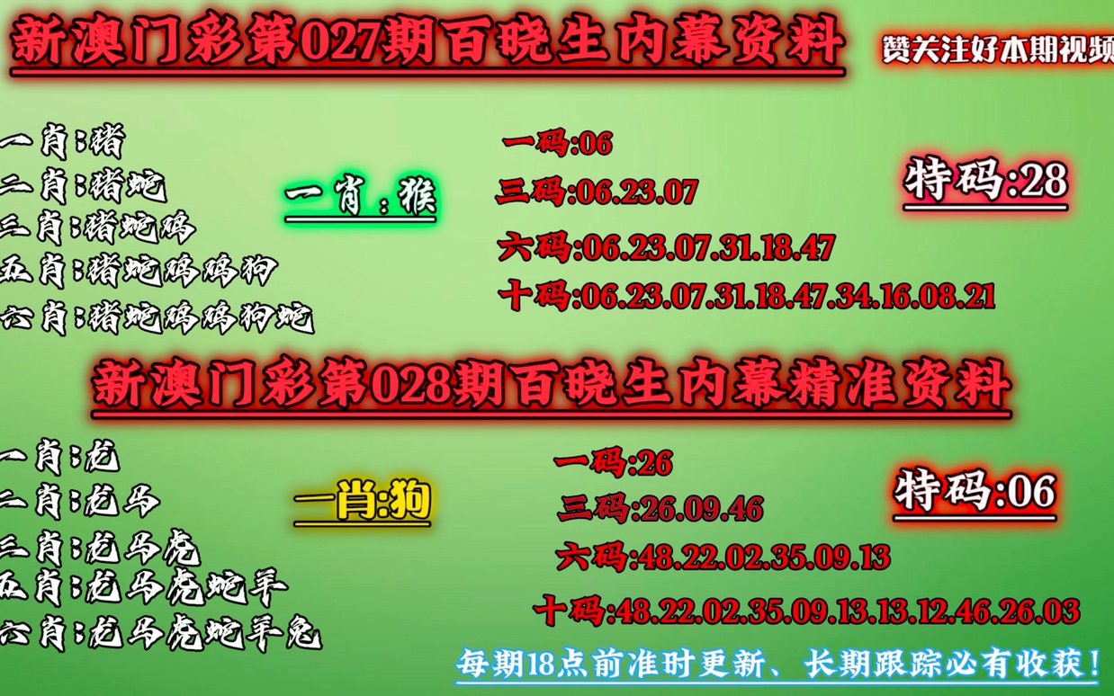 澳門一肖一碼100%精準(zhǔn)王中王,深度分析解析說明_擴(kuò)展版28.495