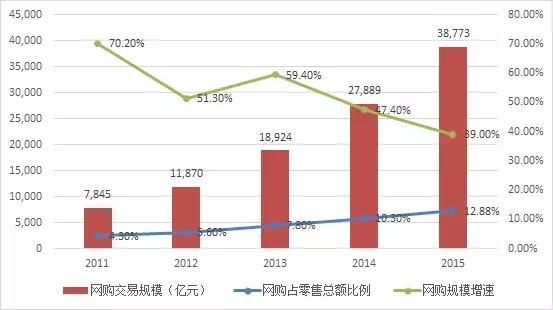 新奧彩資料免費提供：最新趨勢與熱門號碼解析