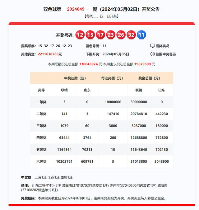 新澳2024今晚開獎資料詳解，新澳2024今晚開獎資料全面解析