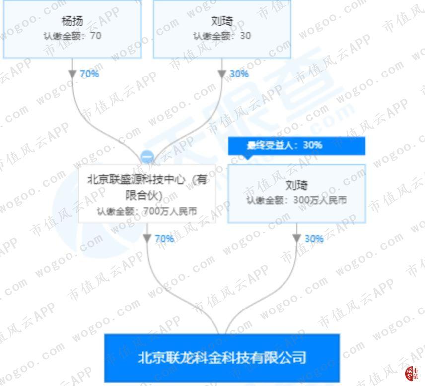 金證股份最新消息報告，金證股份最新動態(tài)報告發(fā)布