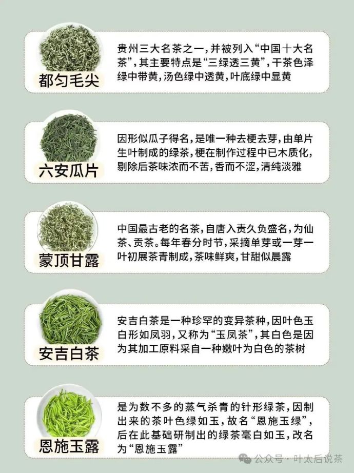 中國十大綠茶最新排行榜，中國十大綠茶最新排行榜揭曉