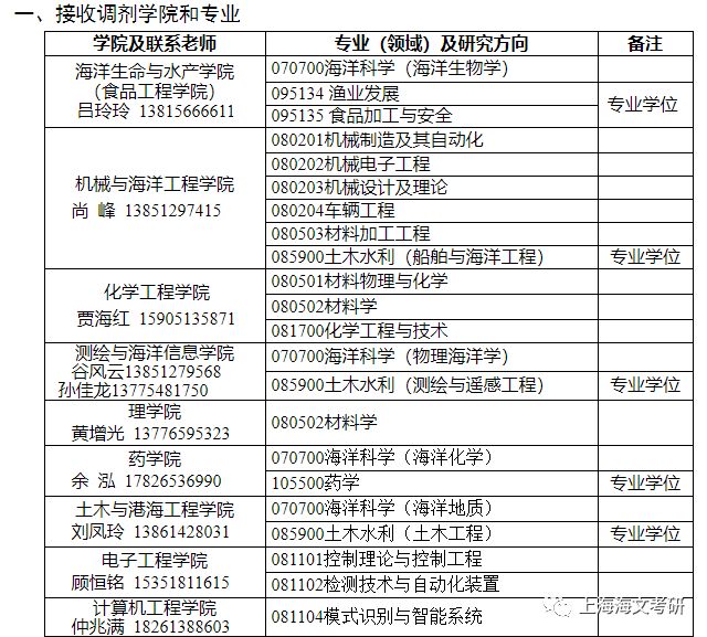 澳門六開獎結果2024開獎記錄查詢表,效率資料解釋落實_專業版150.205