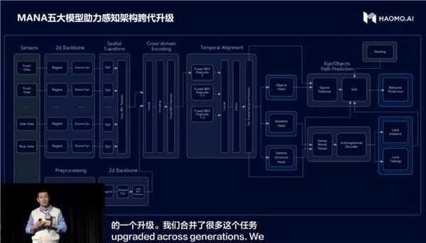 澳門大眾網資料免費大_公開,持續設計解析方案_Harmony款94.497