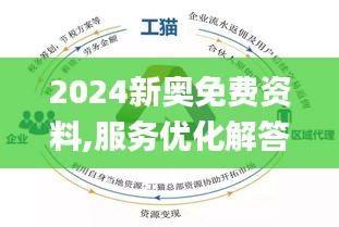 2024新奧精選免費資料,數據支持計劃解析_AP67.755