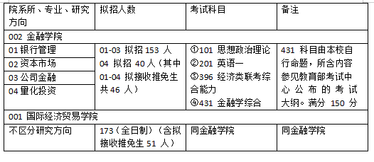 新門內部資料精準大全最新章節免費,統計研究解釋定義_U20.702