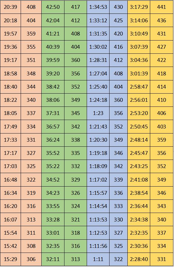 澳門三中三碼精準100%,現象解答解釋定義_X版63.955