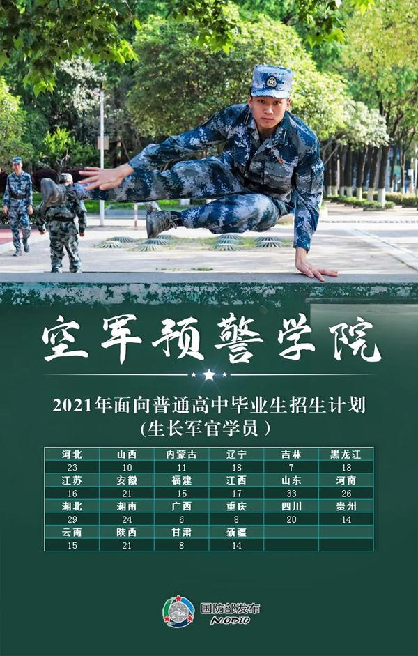 軍校大學招生條件詳解，軍校招生條件詳解，入學要求與標準