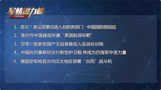 軍事新聞要訊，全球軍事動態深度解析，全球軍事動態深度解析，軍事新聞要覽