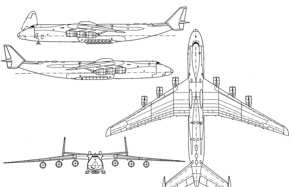 安-225運輸機的繪制方法與技巧，安-225運輸機繪制指南與技巧
