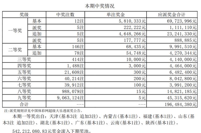 澳門碼今期開獎結果及其背后的故事，澳門今期開獎結果及其背后故事揭秘