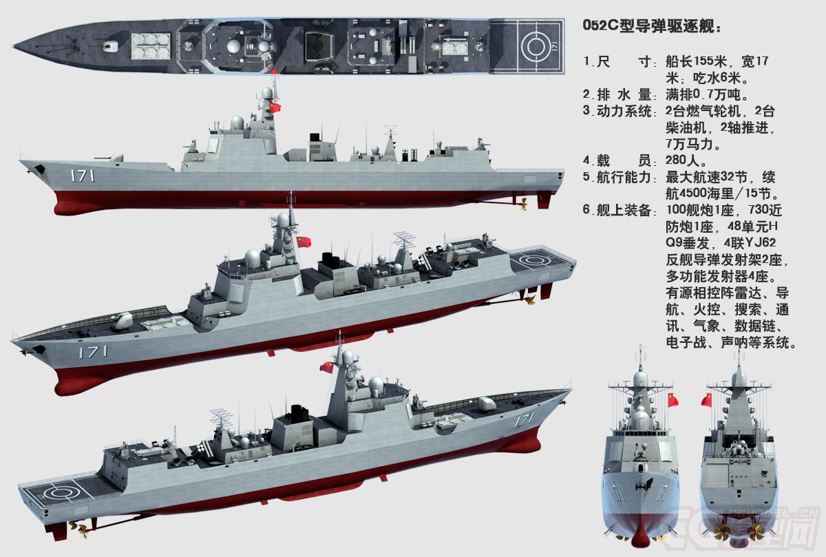 關于中國海軍052C驅逐艦服役數量的研究分析，中國海軍052C驅逐艦服役數量研究分析