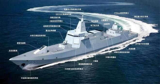 探索新一代艦載武器系統，055改進型與144垂發的融合力量，探索新一代艦載武器系統，融合力量下的055改進型與144垂發武器系統