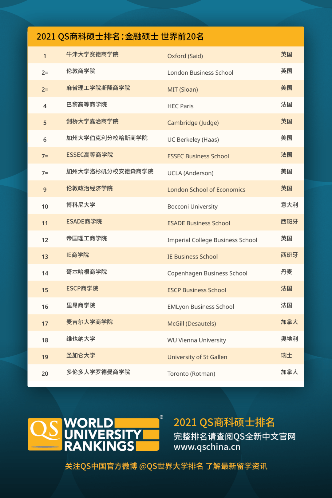 2021最新重坦排名，2021最新重坦排名榜單揭曉