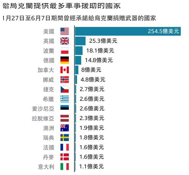 海灣戰爭安理會投票情況深度解析，海灣戰爭安理會投票情況的深度剖析