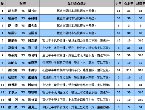 新澳門彩歷史開獎記錄走勢圖，探索與解析，新澳門彩歷史開獎記錄走勢圖深度解析與探索