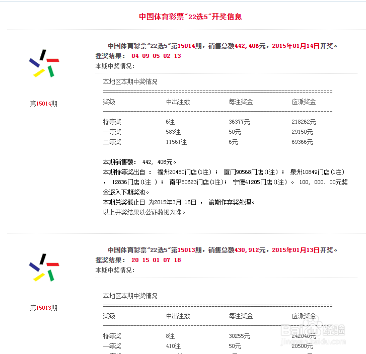 新澳歷史開獎記錄查詢結果今天