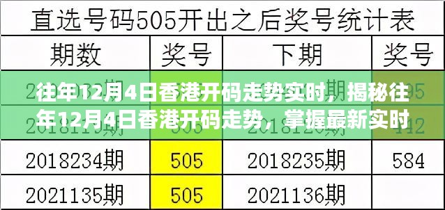 香港綜合出號走勢圖，探索與解析，香港綜合出號走勢圖的深度探索與解析