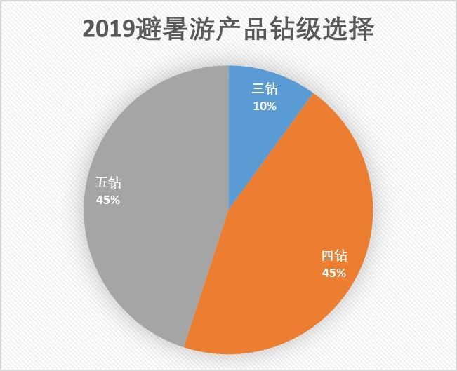 新澳門走勢圖最新分析，探索未來的數據趨勢與預測，澳門走勢圖最新分析，探索未來數據趨勢與預測揭秘